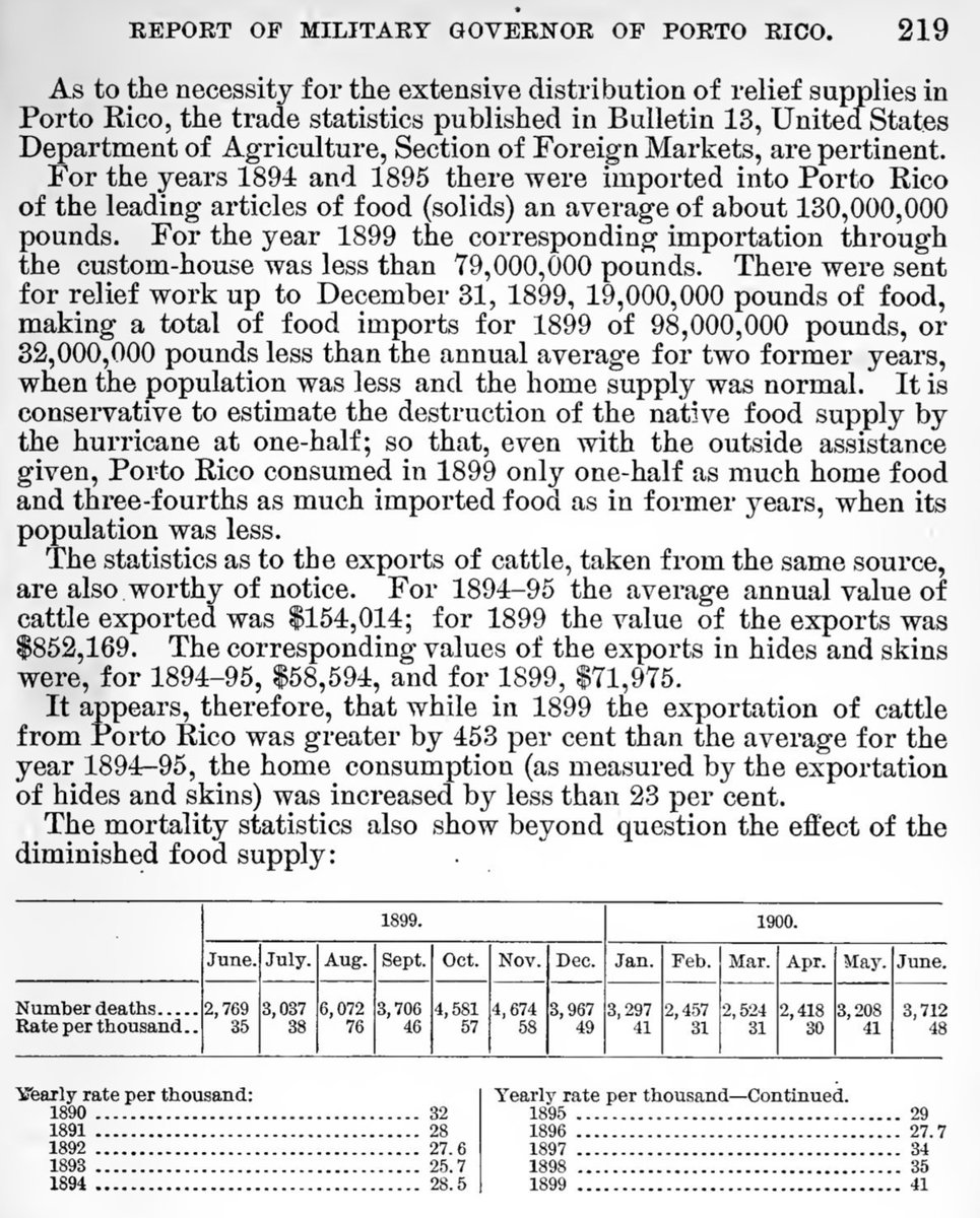 "Our Christmas Tree," Dec. 1899 cartoon in Puck by Joseph Keppler. When this was published people in Puerto Rico had been dying in the thousands from the aftermath of hurricane San Ciriaco.
