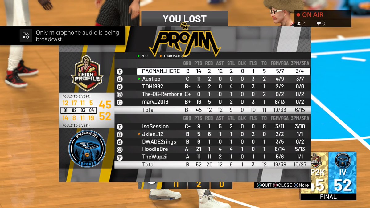 HighProfile2K's tweet photo. 2-1 @SL2KProAm Series win against @InvasionESP to start off the regular season. GGs @InvasionESP! @SL2K_Stats @2gReflex @Big_Brudda_PURP https://t.co/70iuWffjEj