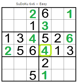 csejairoalberto's tweet photo. #SuDoKu6x6Solution  #SudokuSolution   @crucigramese  @SudokuTricks  #GimnasiaMental  #ThreeStepsSolution @genteconvos @zonadegenios #Sudoku #March302019 #FelizSábado #HappySaturday @puzzler_no1  @acertijosymas @MathBeforeBed @MrOrr_geek 

Yes, I can.

Solución en tres pasos: https://t.co/fE8VWYcbTo