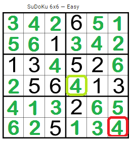 csejairoalberto's tweet photo. #SuDoKu6x6Solution  #SudokuSolution   @crucigramese  @SudokuTricks  #GimnasiaMental  #ThreeStepsSolution @genteconvos @zonadegenios #Sudoku #March302019 #FelizSábado #HappySaturday @puzzler_no1  @acertijosymas @MathBeforeBed @MrOrr_geek 

Yes, I can.

Solución en tres pasos: https://t.co/fE8VWYcbTo