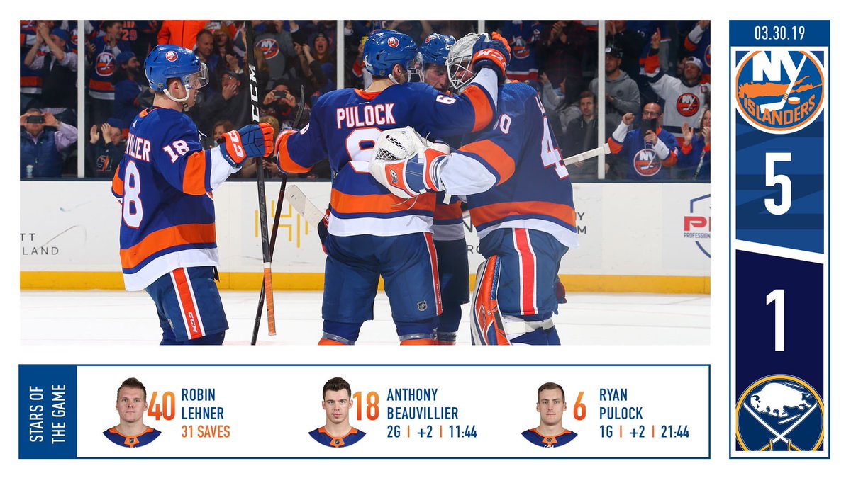 🌟🌟🌟 #BUFvsNYI