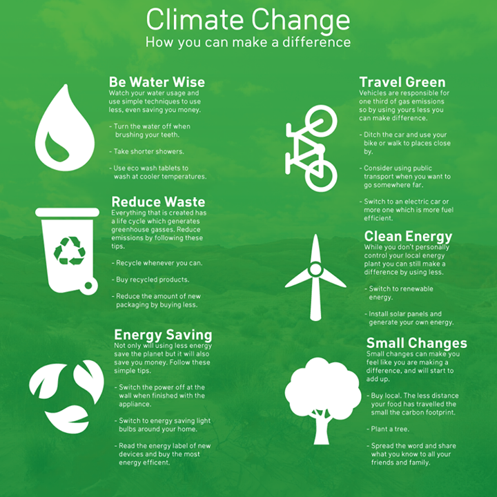 Em203Keren's tweet photo. It's important to be mindful of how we can make small changes that could make a big difference #EM203Robin https://t.co/Zez6fYmdsR