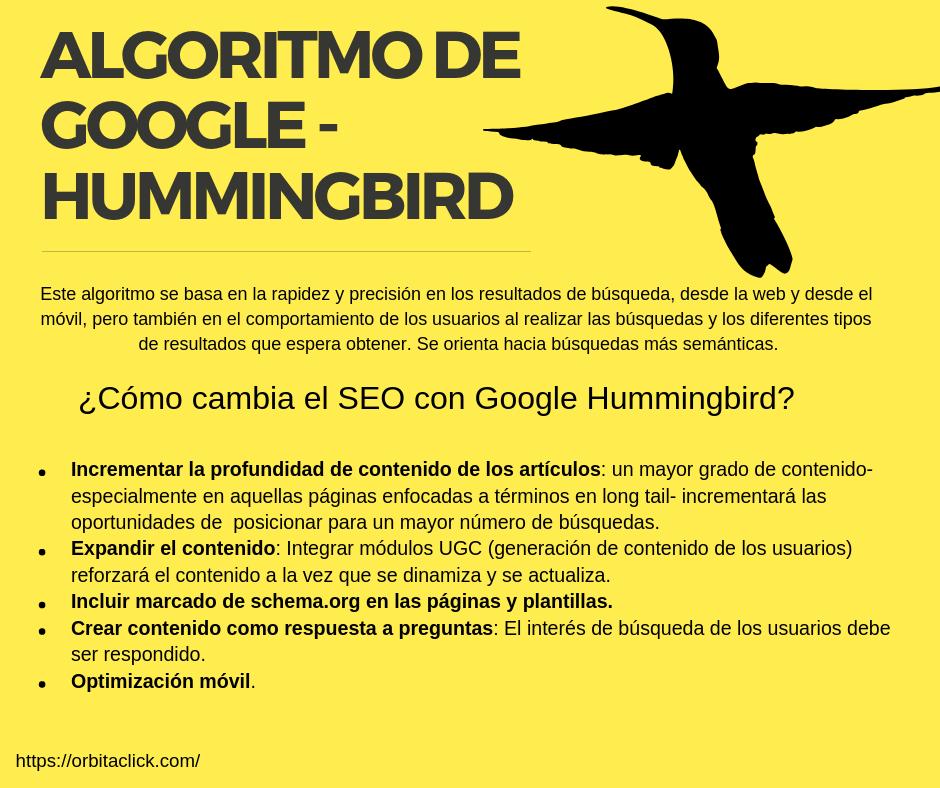 OrbitaClick's tweet image. #orbitaclick #seo #algortimo #google #algoritmogoogle #hummingbird #googleHummingbird #algoritmohummingbird #googlecolibri