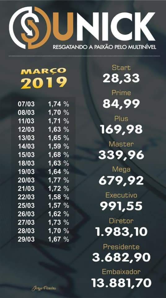 Abrahão betalab (@abrahao941671) on Twitter photo 