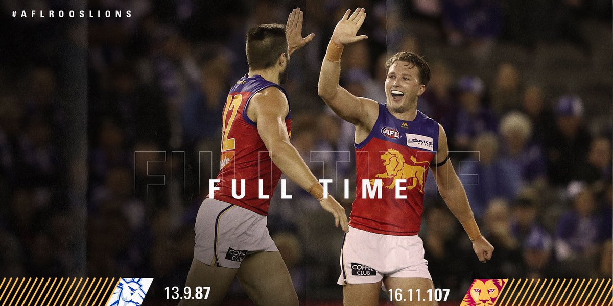 How are your hearts Lions fans?

 #AFLRoosLions #Uncaged