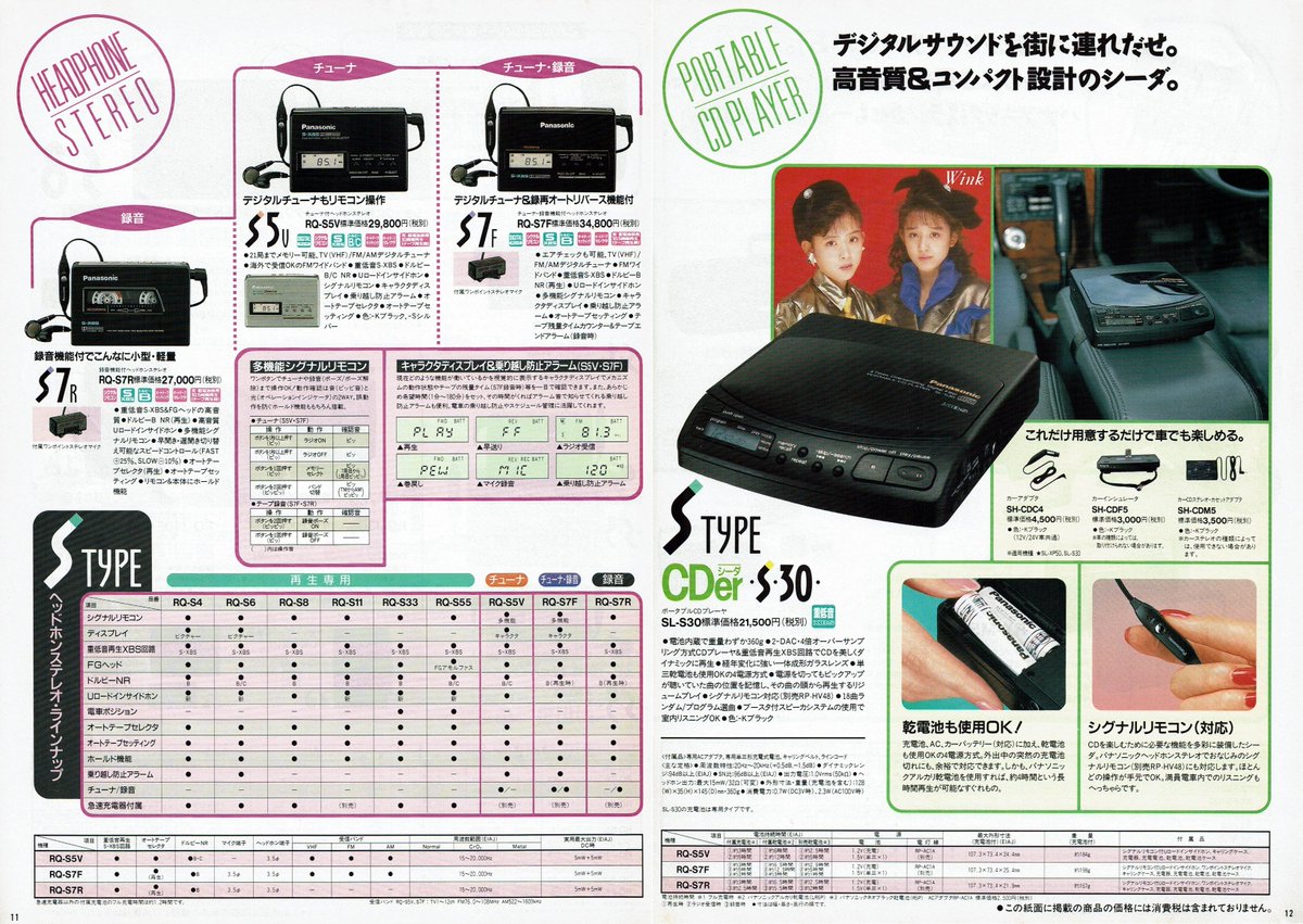 Panasonic CDラジカセ・ヘッドホンステレオ 総合カタログ（1990.4