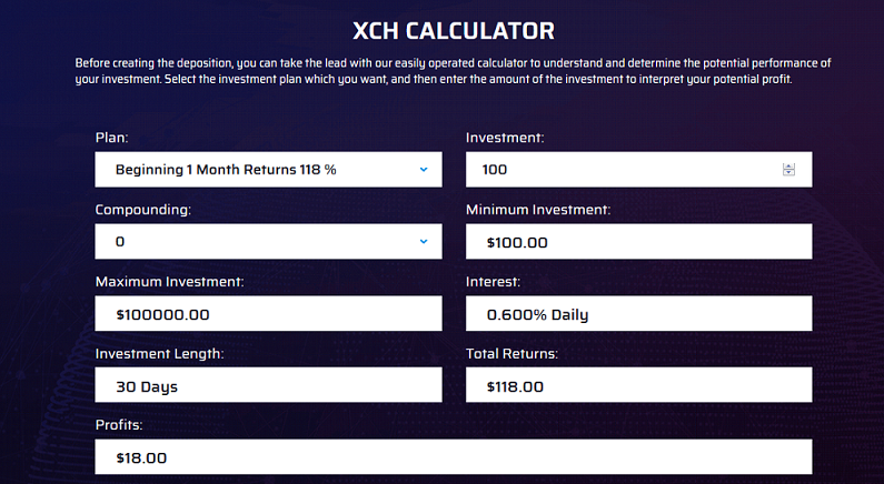 MoneyXch's tweet photo. An #Investor can #calculate the exact return on your #investment with a #profit calculator. 

#Plan 2:
#STANDARD 3 MONTHS RETURNS 160 %
Accrual Of Interest 0.666% Daily
Total Profit 60%
Total Return 0.666% Daily for 90 Days
Min Investment $100
Visit: https://t.co/S4bhCwwcm4 https://t.co/PAvlKpF6Aw