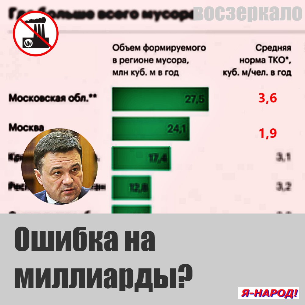 Ошибка на миллиарды?
 voszerkalo.ru/#!Ошибка-на-ми…