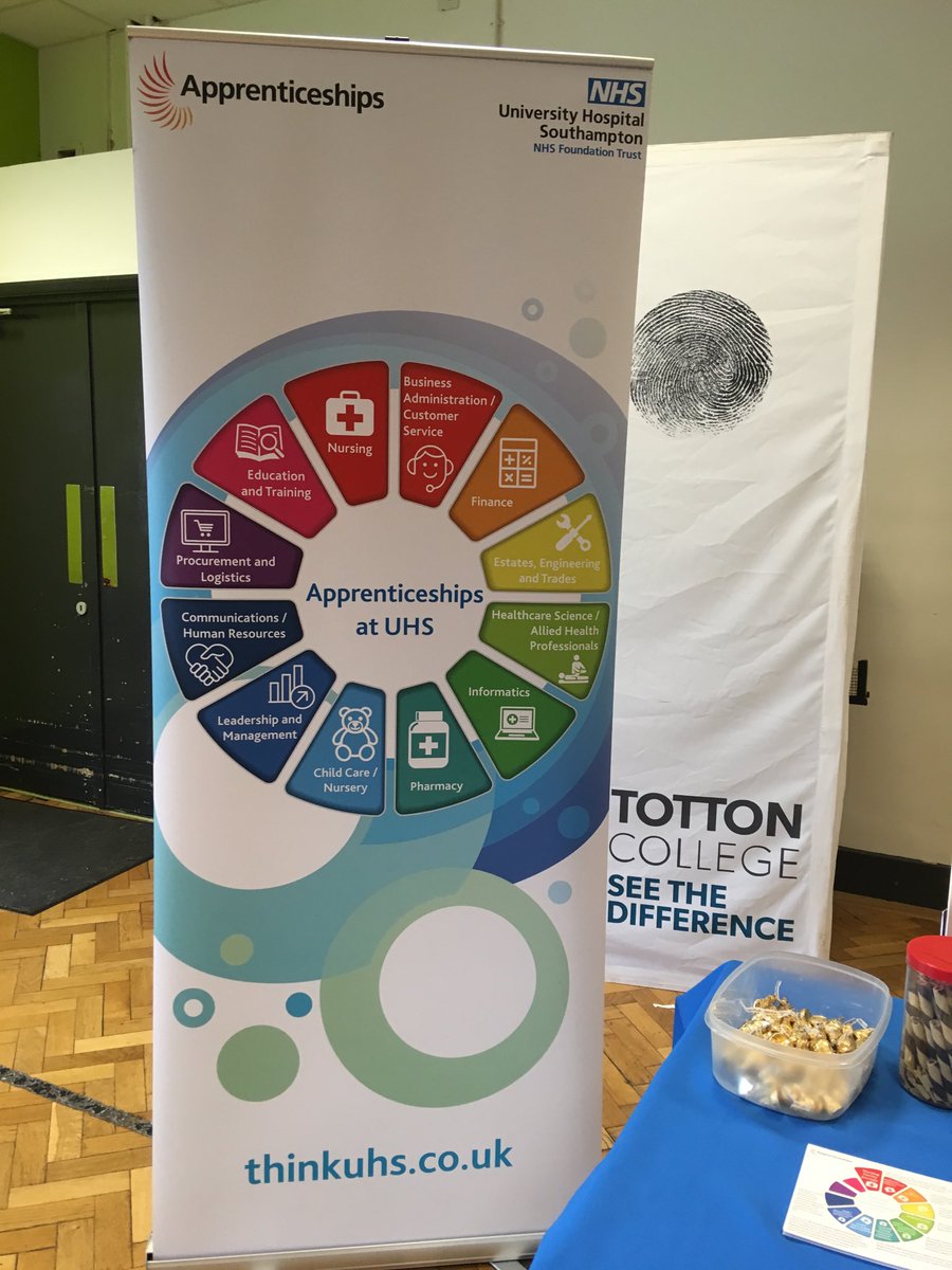Mavis Ayer On Twitter Stand Ready At Totton College Hopefully