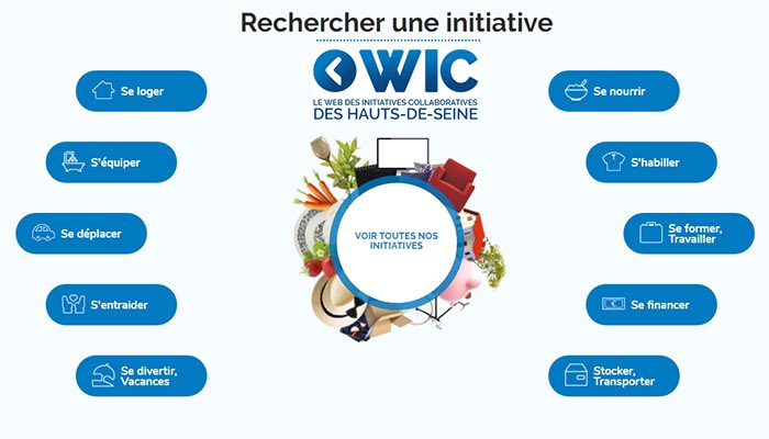 hautsdeseinefr's tweet image. #JourneeIC Le Département met en place à l’occasion de cette 1ère Journée de  l’#innovationCollaborative un nouvel outil, un nouveau service ⬇️

✅le Web des Initiatives Collaboratives, le "WIC des #hautsdeseine » 
➡️ le-wic.fr