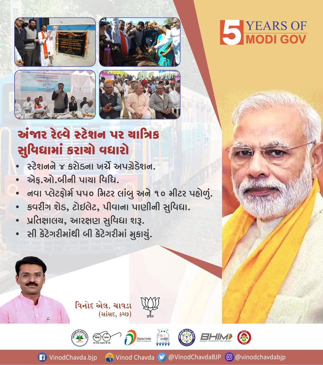 CJ_SACHDEVOICE's tweet photo. કેન્દ્રમાં @BJP4India મોદી સરકાર આવવાથી સરહદીય કચ્છના શહેરો ગામડાઓમાં દરેક પ્રકારના વિકાસના કામો શરૂ થયા,યુવાન સાંસદ શ્રી @VinodChavdaBJP જી ના પ્રયાસથી  “અંજાર રેલ્વે સ્ટેશન પર યાત્રિકોની તમામ સુવિધામાં કરાયો વધારો”તે બદલ ભાજપા સરકારનો ખુબ ખુબ આભાર.
#ThanksModiGovt #ThankYouBJP https://t.co/3ac8u54sQt