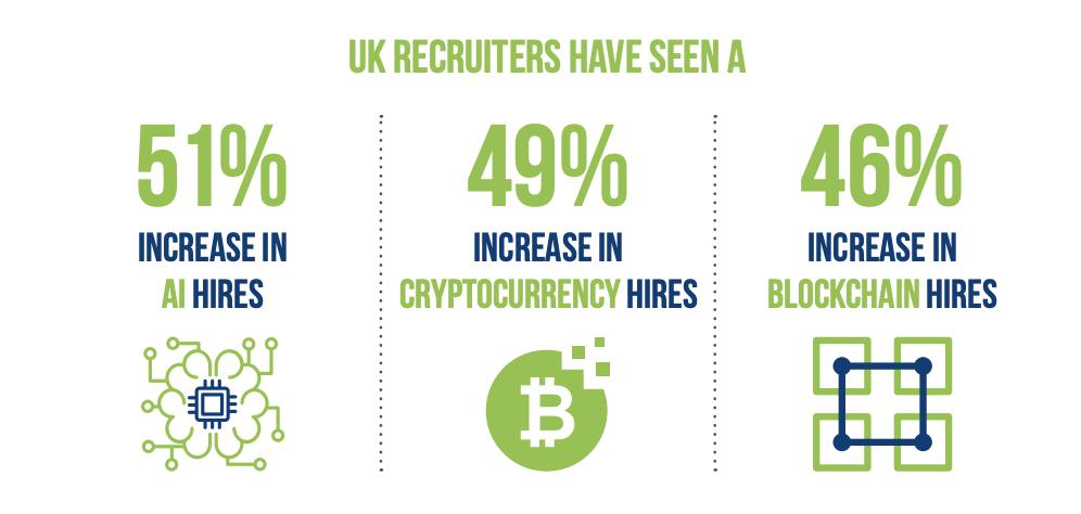 SpirosMargaris's tweet photo. Brexit hits ability of #UK #fintech 

to lure top #talent: @TheCityUK report | Reuters 

https://t.co/hlsiuXgP56 #insurtech #startup #VC #Brexit @reutersHuwJ  @cgledhill @BarkowConsult @FrankJSchwab @FintechCH @UrsBolt @JimMarous @helene_wpli @nigelwalsh @AntonioSelas https://t.co/FFriJMMvSz