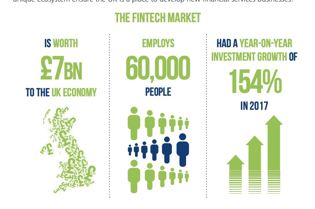 SpirosMargaris's tweet photo. Brexit hits ability of #UK #fintech 

to lure top #talent: @TheCityUK report | Reuters 

https://t.co/hlsiuXgP56 #insurtech #startup #VC #Brexit @reutersHuwJ  @cgledhill @BarkowConsult @FrankJSchwab @FintechCH @UrsBolt @JimMarous @helene_wpli @nigelwalsh @AntonioSelas https://t.co/FFriJMMvSz