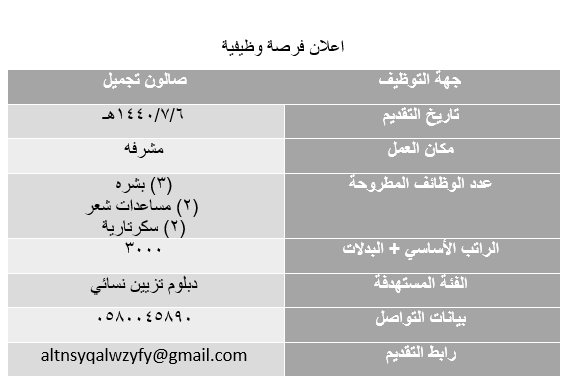 altnsyq's tweet photo. عاجل وظائف تجميل https://t.co/67qq4IT7jP