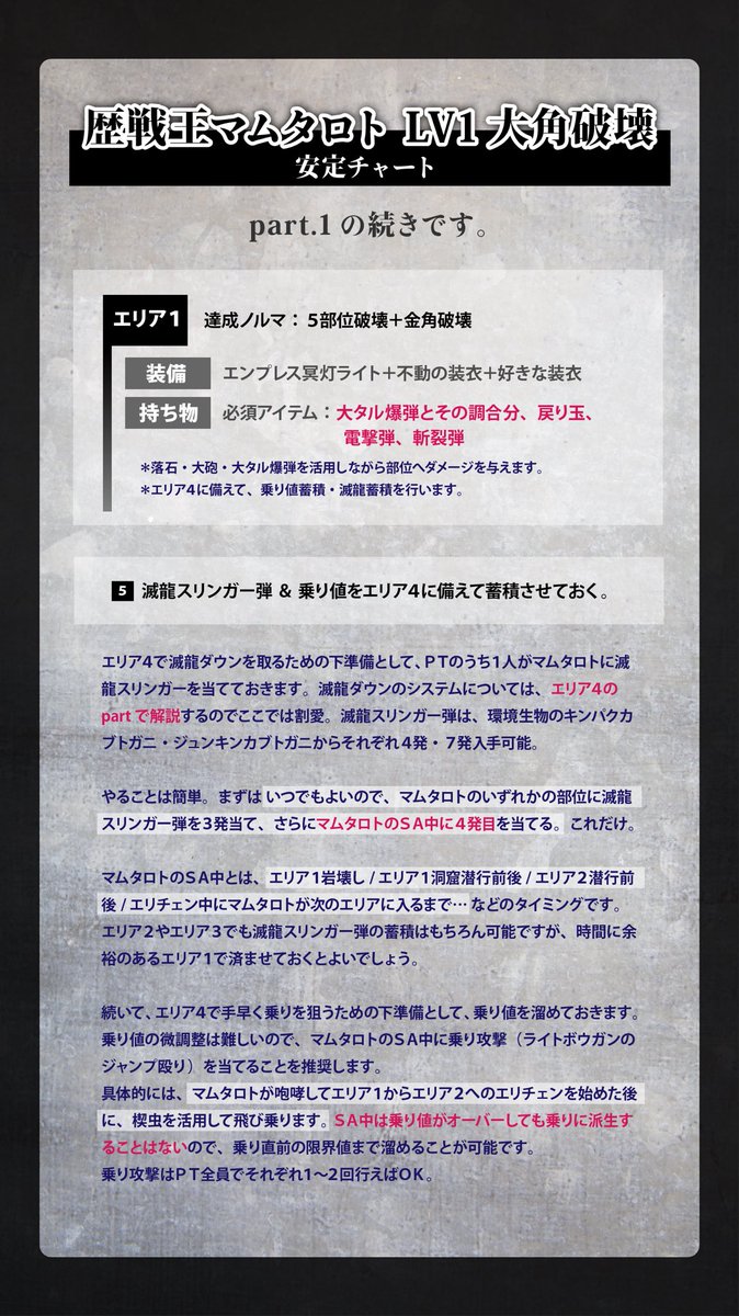 くあてぃ Kuaty Mhw Ib 今さら聞けないマムタロト 狂乱のエルドラド 1折編 Part 1 歴戦王マムタロトlv1大角破壊の攻略チャートを作成しました 火力やpsがなくとも知識と戦略でクエスト勝利を導ける 安定解 を複数ツイートに渡って解説します