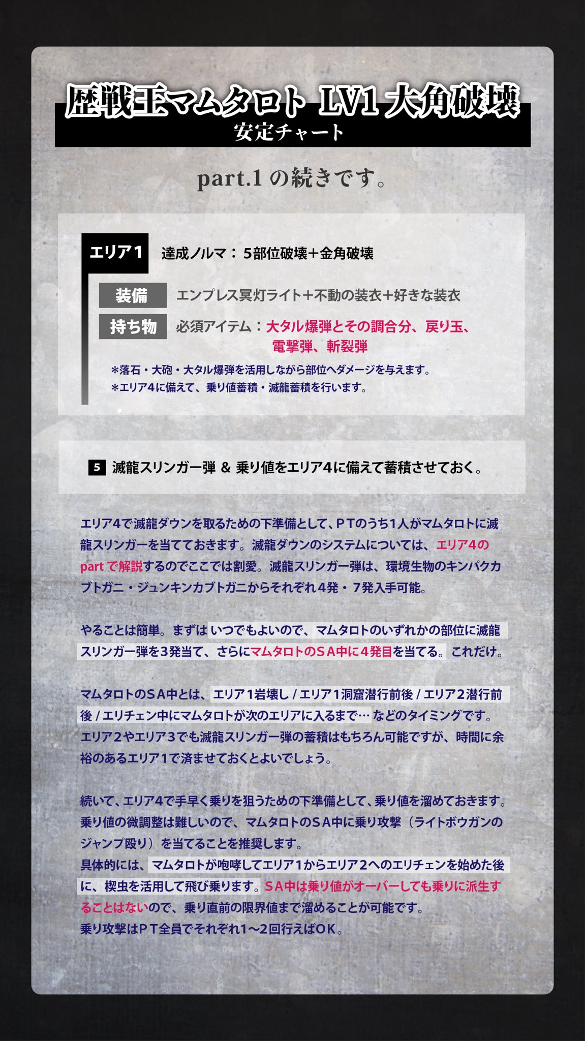 くあてぃ Kuaty On Twitter 今さら聞けないマムタロト 狂乱のエルドラド 1折編 Part 2 Lv1大角破壊の攻略チャート Part 2ではエリア1終盤からエリア2終盤までの戦い方を紹介します 部位破壊管理は2分割の周回法でも活用できるので ぜひ習得してみて