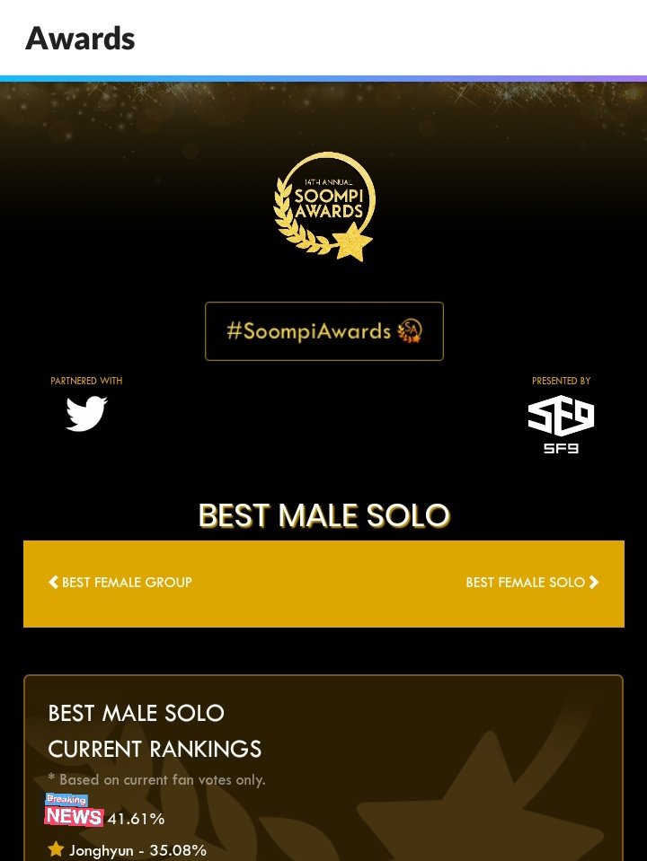 Bella040890's tweet photo. REPORTING FOR DUTY SHINee World.
Please please kept on voting to our Jonghyunie.
8 days more guys.
#SoompiAwards
#BestMaleSolo
#KimJonghyun https://t.co/UzNrGAniBs