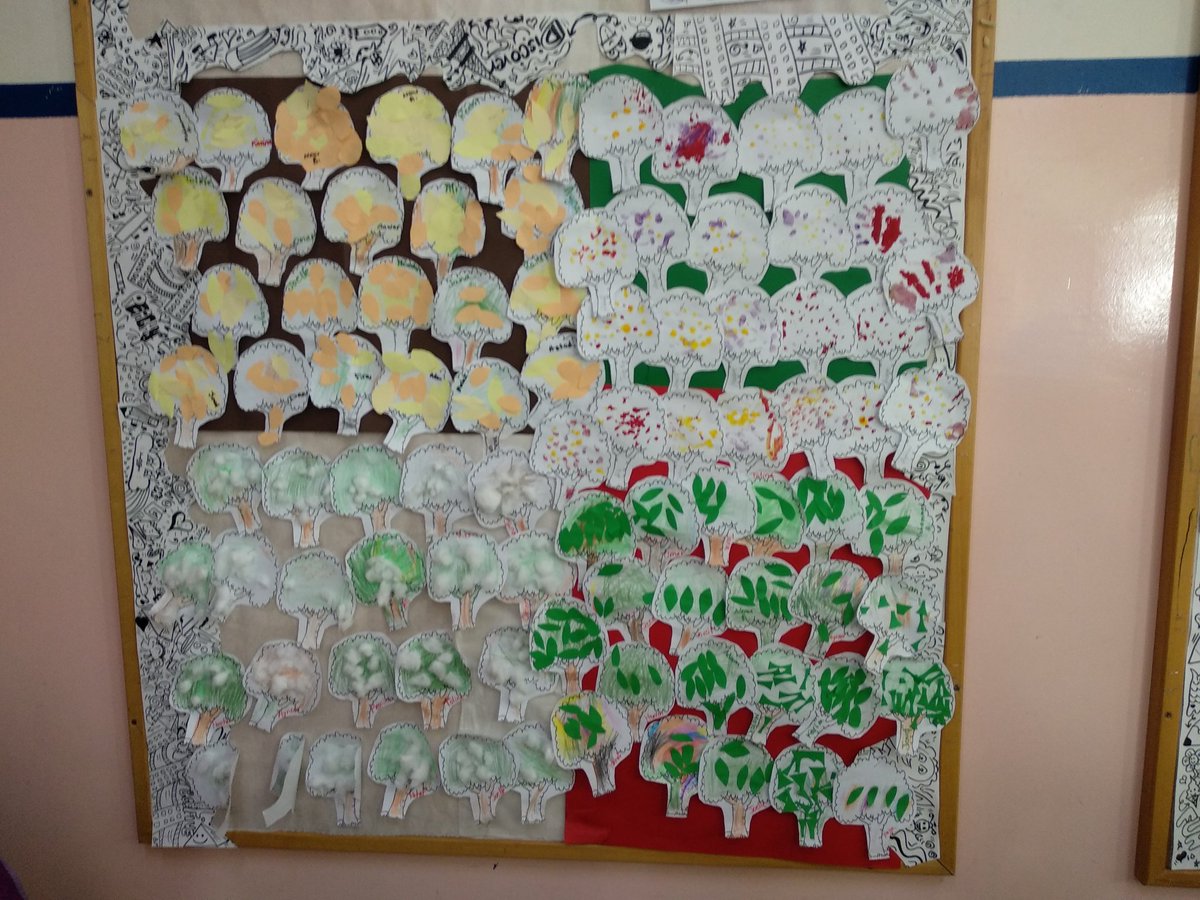 larashaker1's tweet photo. #kg1A #decorating #summerTree #fourSeasons #unique #special #touch
 @DawhaHighSchool @FThaalby @reem_chams https://t.co/uTMD6RVyv9
