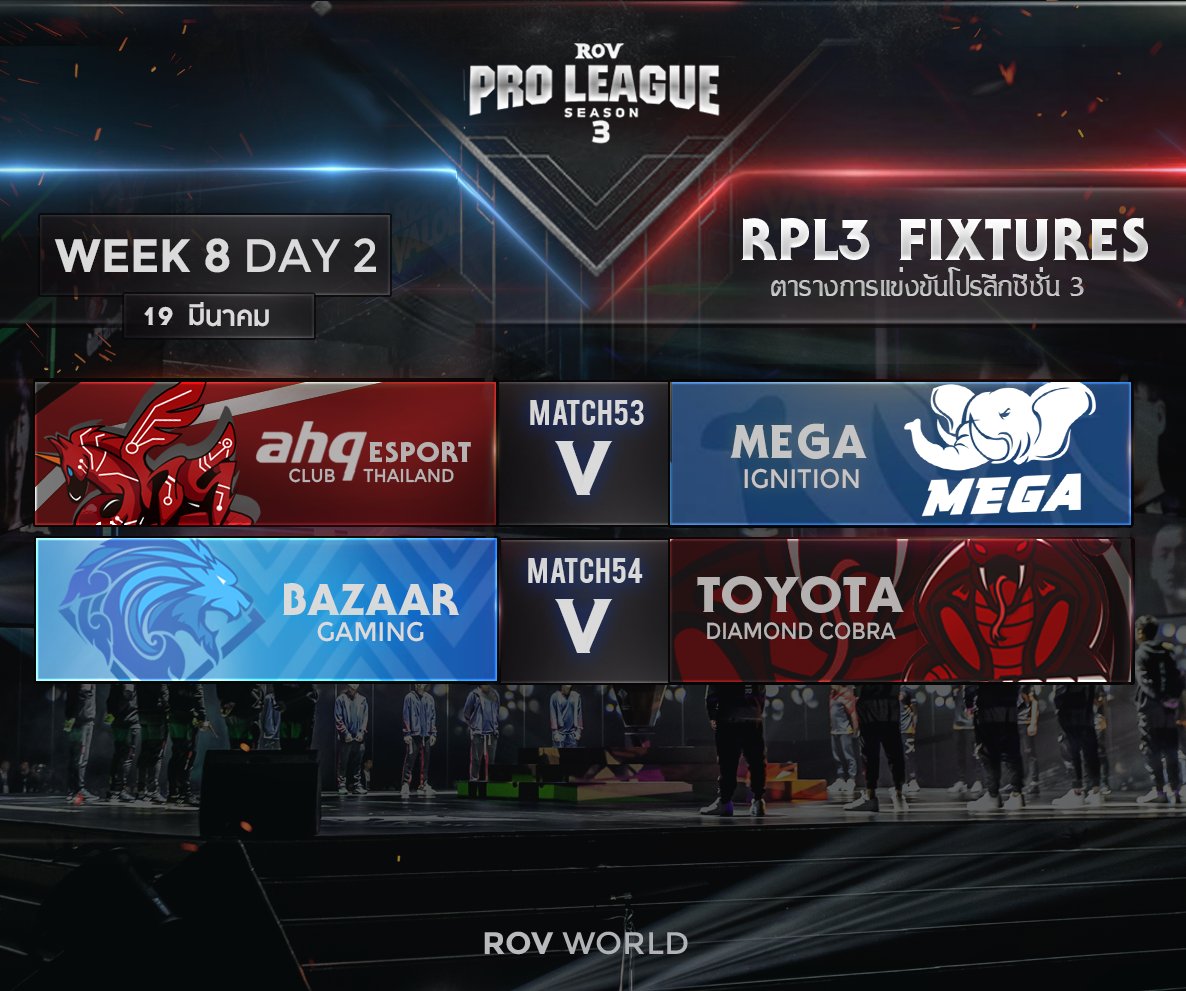 aovworld's tweet photo. 🔥 โปรแกรมการแข่งขัน กับสัปดาห์ที่ 8 วันที่ 2
เกมที่จะต่อชะตา Ahq Esport Club ที่จำเป็นอย่างมากกับ 2 คะแนน เพื่อแย่งชิงอันดับ 4 กับ Evos Debut ที่เหลือเพียง 1 เกมเท่านั้น
🔸 #AHQThailand พบ #MegaIgnition
🔸 #BazaarGaming พบ #TDCRoV https://t.co/H4nWt8YlHX