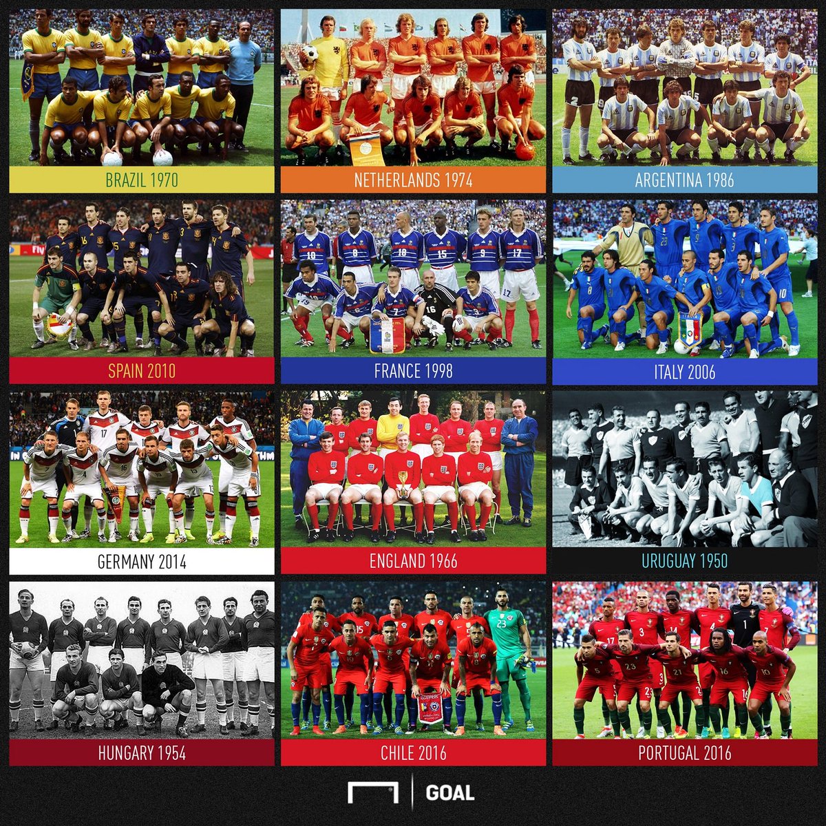 Goal on Twitter "What was the best international team ever?…