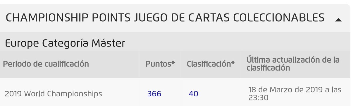 Kuro15__'s tweet photo. ¡Oficialmente se acabó!

Clasificado al Mundial de Pokémon TCG 2019 https://t.co/v8spA3k0Rp