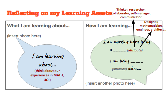 Ss reflecting on learning assets. "Inquiry is about building learning capacity and growing independence. Make the learning conceptual and focus on the why and the how as much as (if not more than) the what." #inquiry #pyp #splitscreen @Intl_Chadwick @kjinquiry <a href="/rozzuell/">Lyneth Rozzuell Magsalin</a>