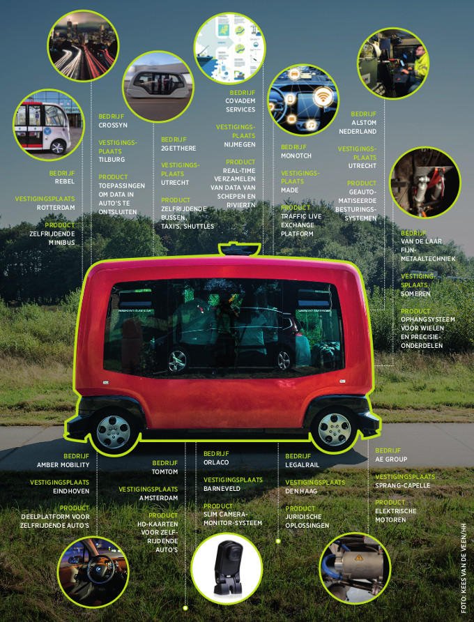 CrossynAuto's tweet photo. "De auto's van de toekomst communiceren met elkaar, met slimme wegen, met mobiele telefoons van voetgangers en fietsers. Voertuigen en data zullen met elkaar zijn verbonden." 

#connectedcar #platform #data #voertuigen #toekomst #autonoom #smartmobility

https://t.co/ztiwsuZjgP https://t.co/SEseEI5t3r