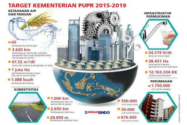 habibialfi's tweet photo. mmantapp jaya
#ppp
#partaipersatuanpembangunan
#bergerakbersamarakyat
#backtoppp
 #pemilu2019  
#antihoax
 @dpp_ppp https://t.co/a1jcGIYIzy