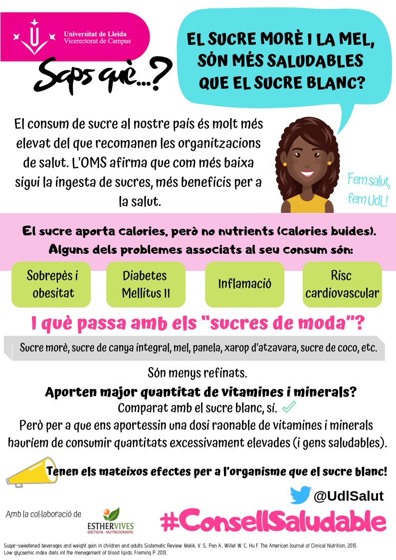 Saps què...? #consellsaludable El sucre morè i la mel són més saludables que el sucre blanc? 🤔 <a href="/UdL_info/">Universitat de Lleida (UdL)</a> <a href="/ConsellUdL/">Consell de l'Estudiantat UdL 🌷</a> <a href="/FIF_Lleida/">FIFLleida</a> @ETSEA_UdL <a href="/conselletresudl/">Consell Lletres Udl</a> <a href="/A_Ro_Cha/">Ángela Rodríguez</a>