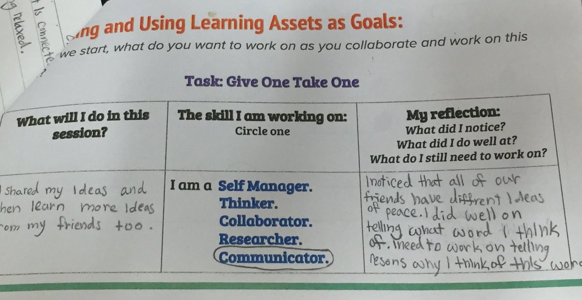 Give One Take One. What are the factors that create peace? Ss used the learning assets as goals as they participated in this thinking routine. #pyp #inquiry #splitscreen #visiblethinkingroutines @Intl_Chadwick <a href="/rozzuell/">Lyneth Rozzuell Magsalin</a> @RonRitchhart @kjinquiry <a href="/ninadelcarmen98/">ninadelc</a>