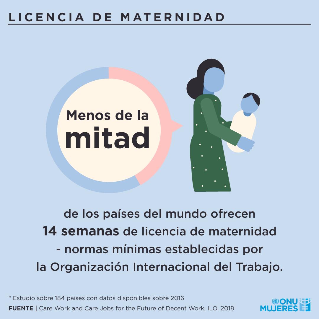 AFAMMERmujer's tweet photo. No son solo cifras, son una realidad a la que nos enfrentamos a diario y por la que tenemos que trabajar para avanzar hacia una igualdad real de oportunidades para mujeres y hombres. #igualdad #CSW @ONU_es https://t.co/PN1vaDKuxZ