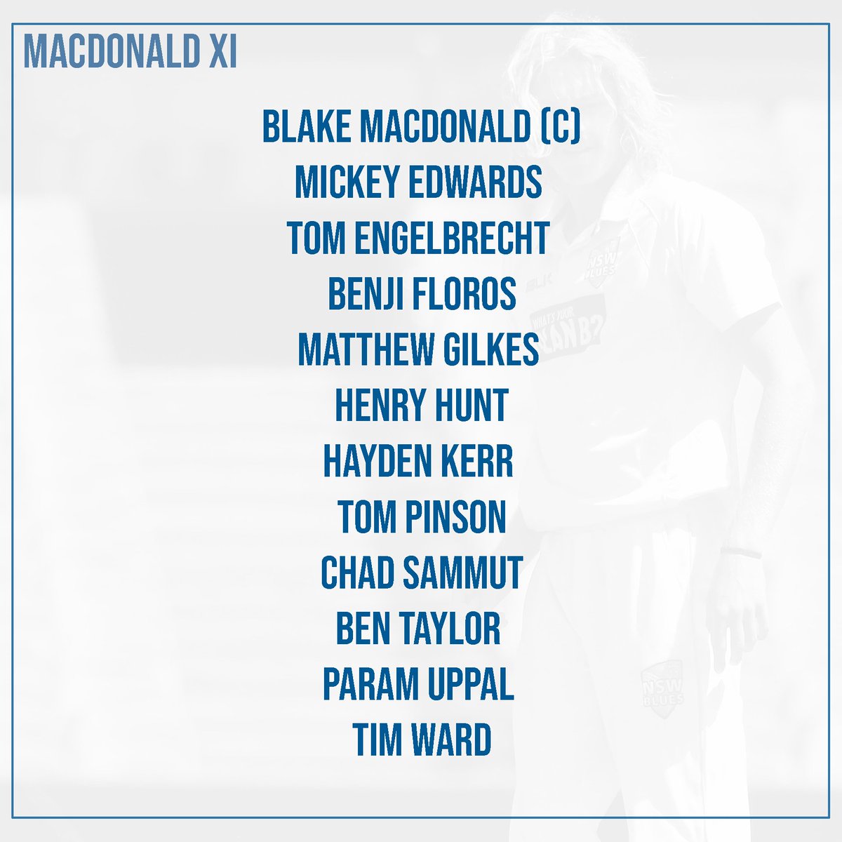 NSW Men's Cricket Team tweet media
