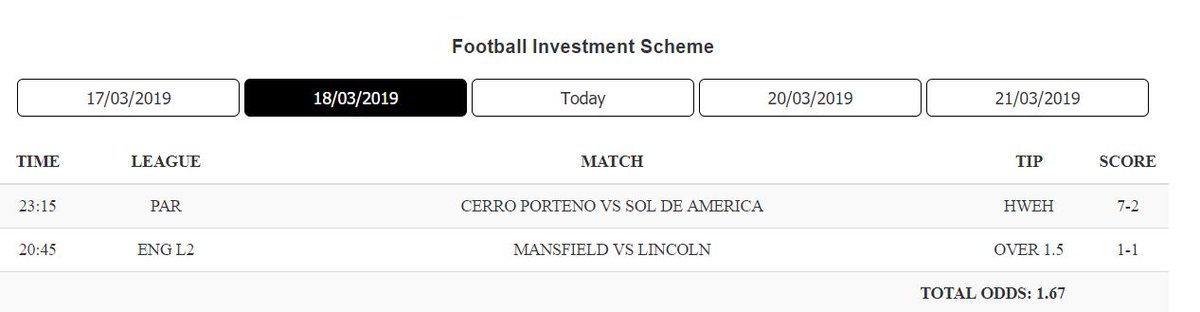 tips180's tweet image. BANG!! 💣🔥 BANG!! 💣🔥 BANG!!💣🔥

100% WINNING WITH OUR FOOTBALL INVESTMENT SCHEME TIPS!!🔥🔥

Do you love soccer and would love to learn ways on how to make profits from your passion?

Join us now and lets guide you.

Congrats to our users

#soccerfans #betworld #footballfans