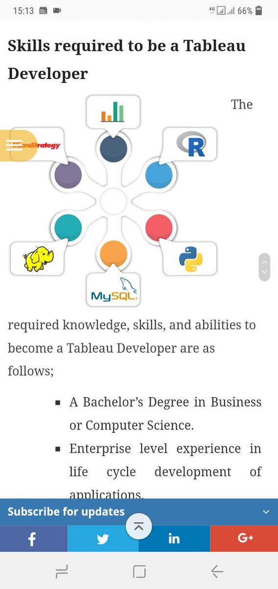 Imtiyaz9004's tweet photo. @edurekaIN #TriviaTuesday #Tableau 
#Contest #ConstestAlert 

@edurekaIN 

Join
@rehanak55 
@renuabedin 
@emNishant 
@bhelman9 
@Yousufshaik15 https://t.co/L2VHYvY8mO