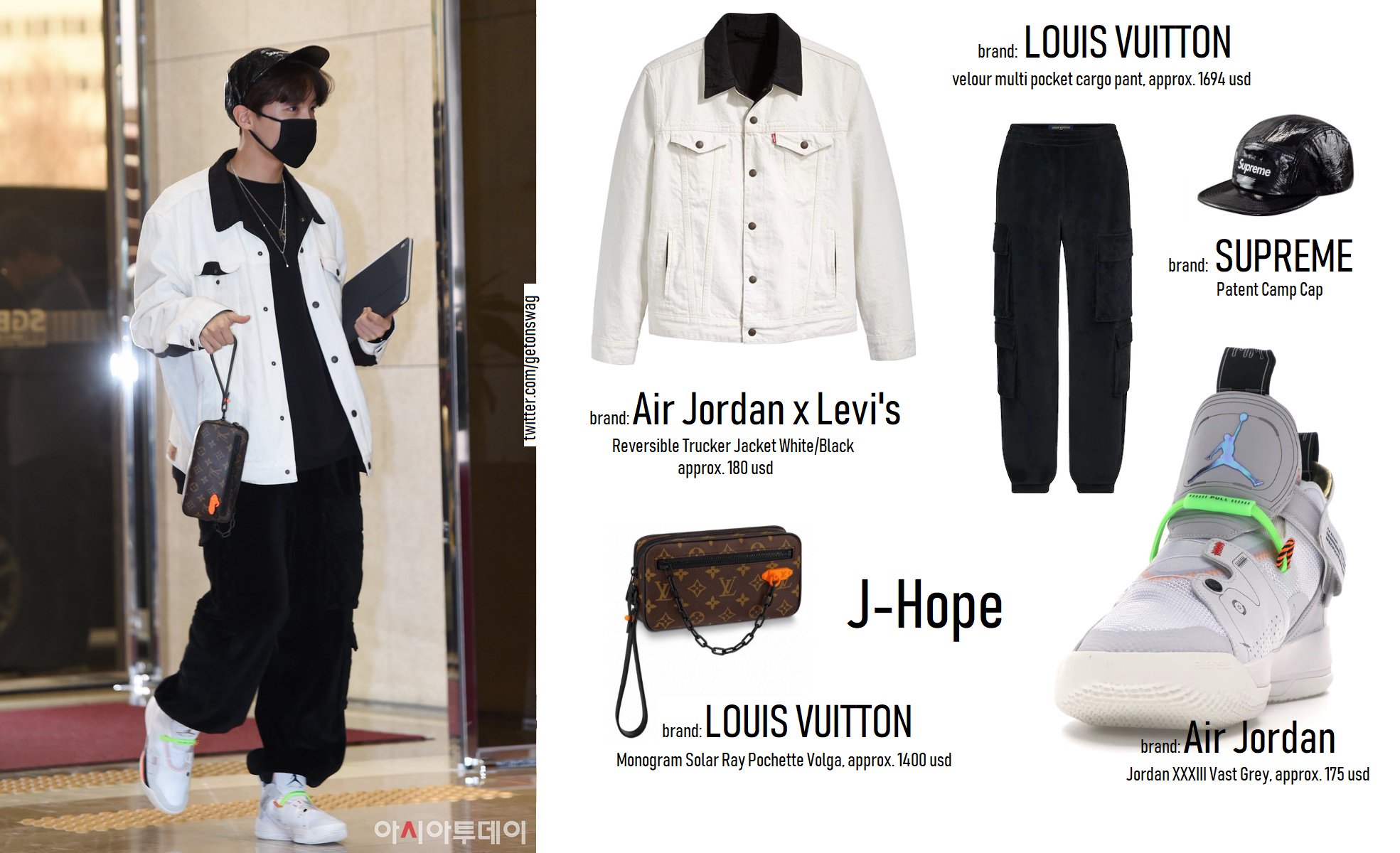 Beyond The Style ✼ Alex ✼ on X: #Jhope airport 190319 #BTS Air Jordan x  Levis Reversible Trucker Jacket White/Black Louis Vuitton velour multi  pocket cargo pant Louis Vuitton Solar Ray Pochette