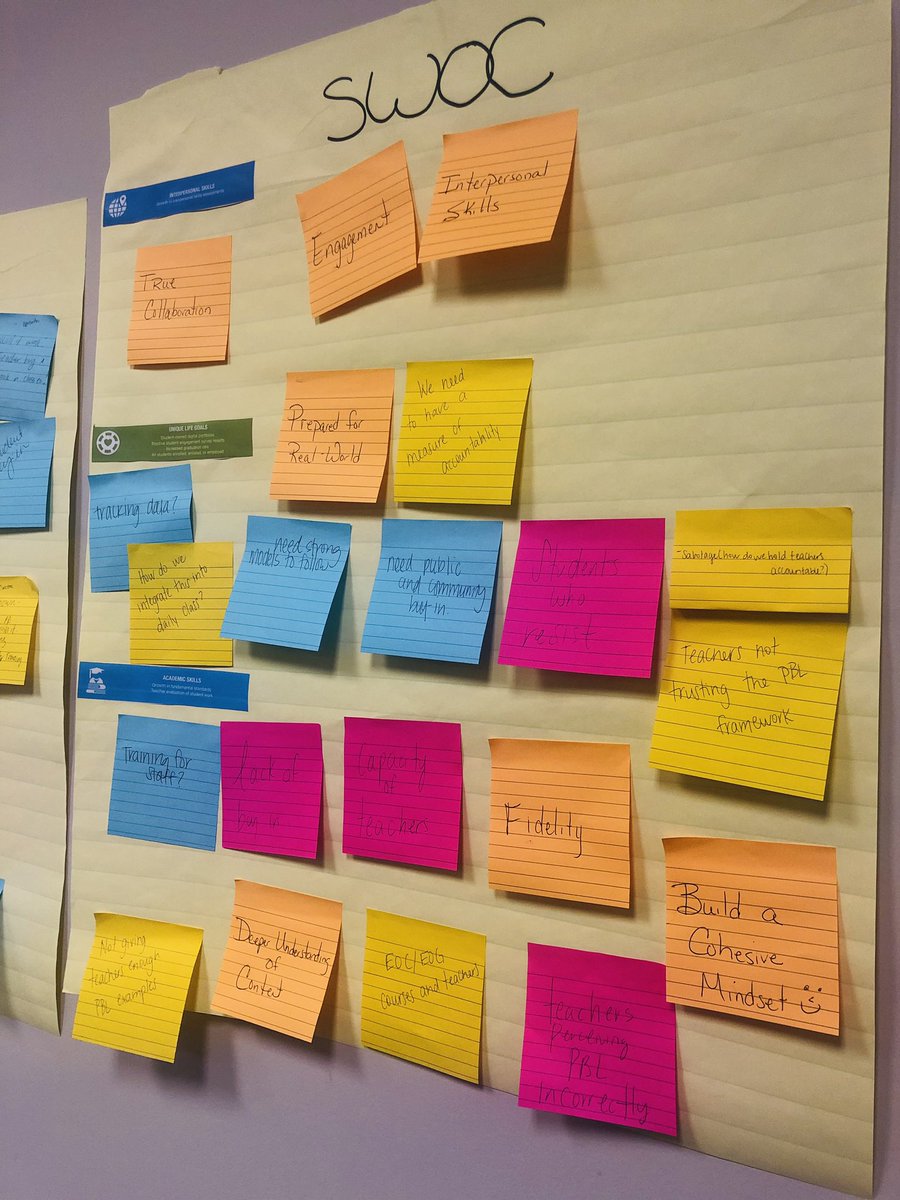 ShemiaThompson's tweet photo. Working on what matters most @RSSinformation with AMAZINGLY awesome TLs! Adults need to have #PBL experiences too! This helps them dream alongside their Ss♥️ Fun day of learning w/ @DiscoveryEd Michael James! @lynn_moody @morrowj1967 #RSSPBL #DeeperLearning #TheWorkIsWorthIt https://t.co/FiP0zhdAET