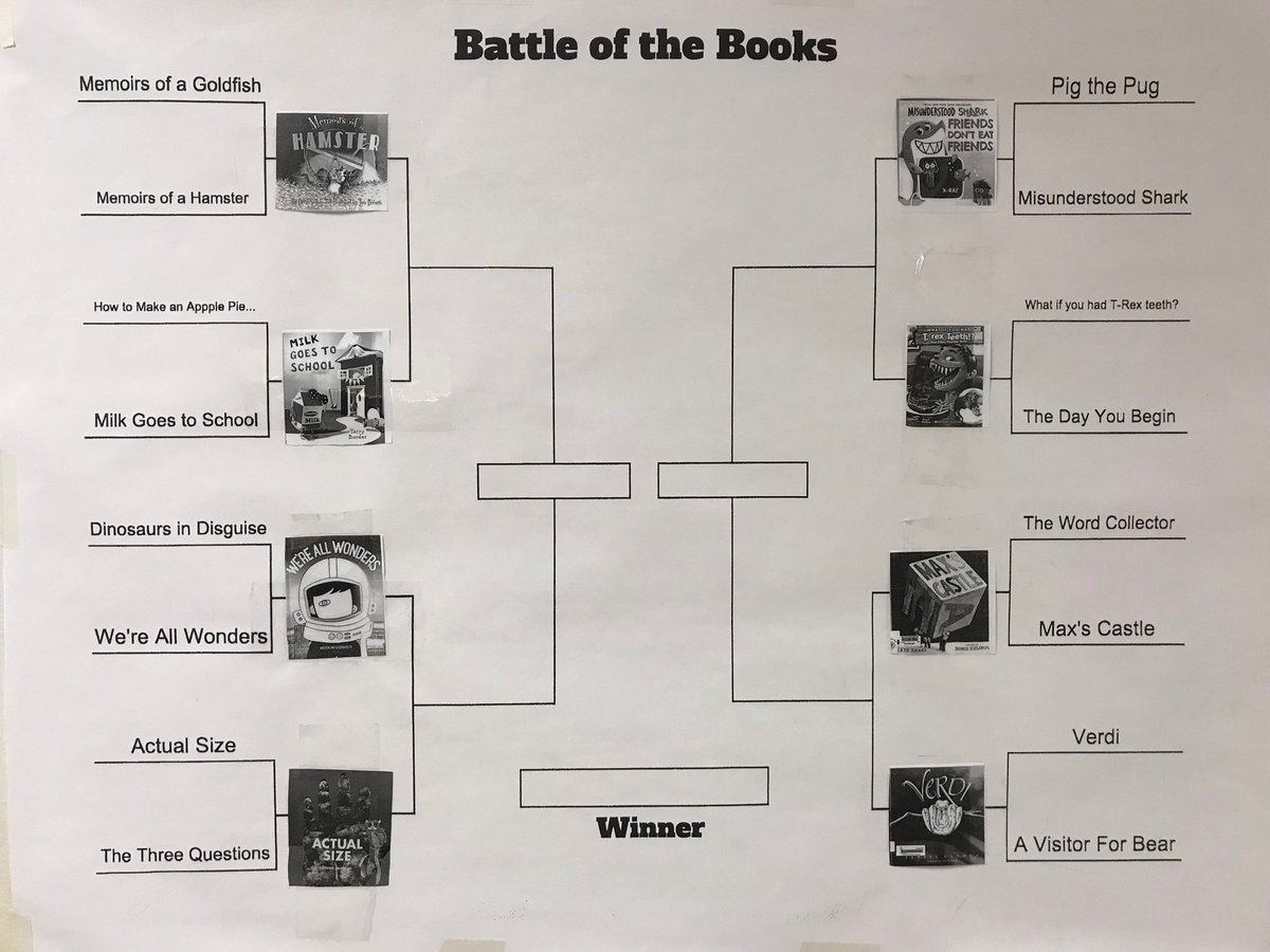 From Sweet Sixteen down to the Elite Eight. There were some upsets in the first round but we’re all still really excited to see who takes the championship title.