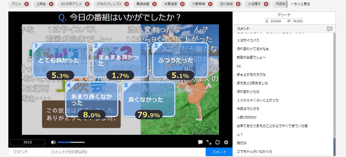 みかはきつた けもフレ2放送開始から2年 On Twitter 朗報 アンチ敗北 けものフレンズ2 真フレ 木村隆一 ますもとたくや
