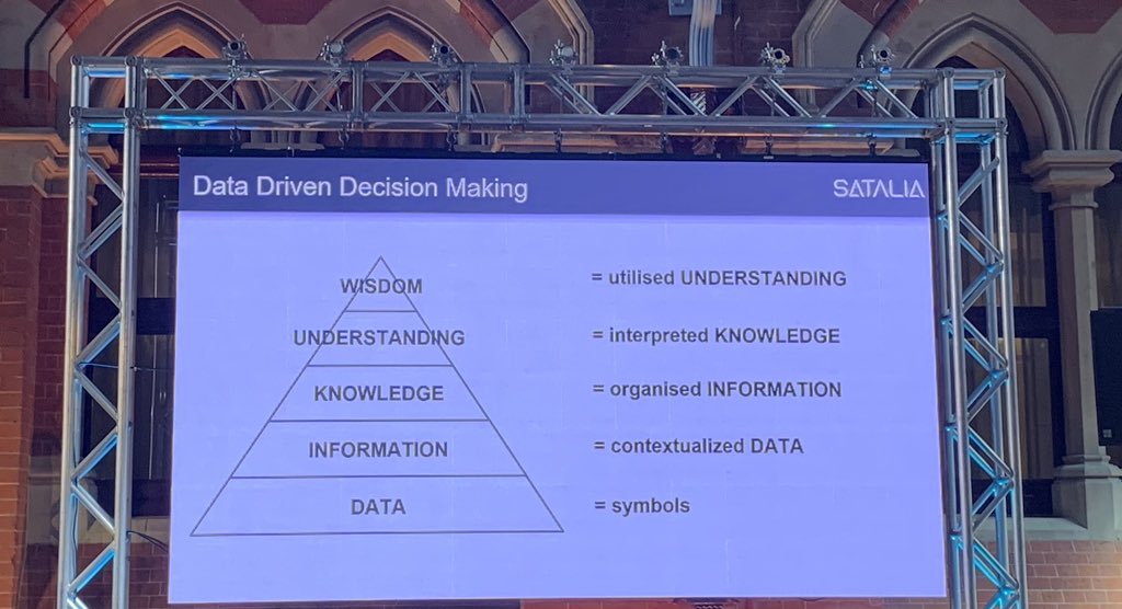 . @TheSolveEngine closing the LCP conf with excellent keynote touching on futurist topics. Could DAO’s* replace the (centralised) company and therefore change the profit impulse driving co’s? Also a big mention  for #stories2045 - I’ve read it, it’s awesome, read it! #LCPDCconf