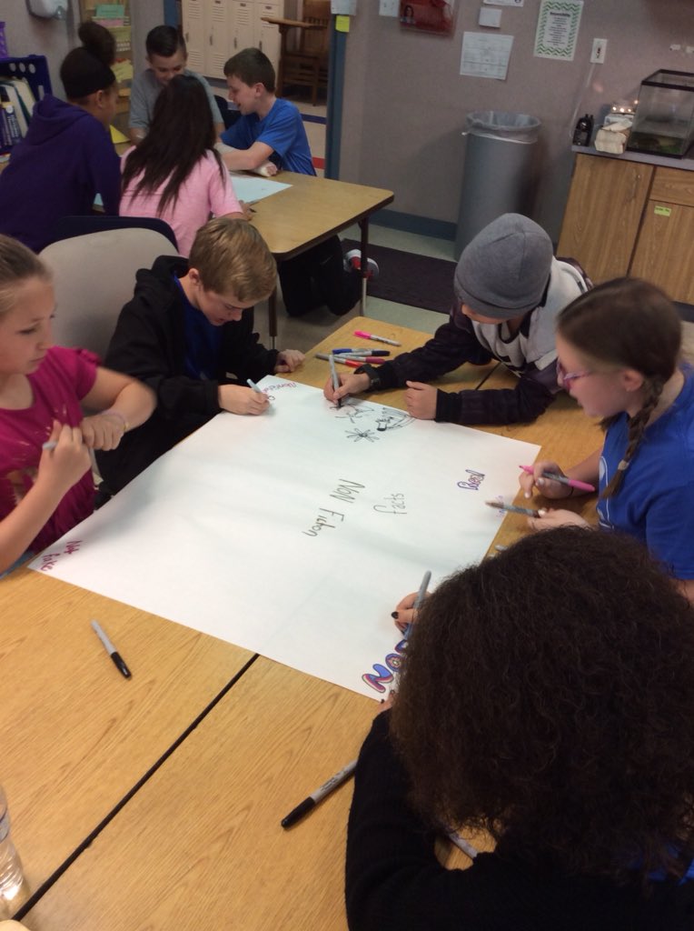 CDrake1980's tweet photo. @LampasasHSE #GoBeyondLampasas
Focused Listening using graffiti art to review what we know about Genres. Learning from our mistakes and others as we rotate through posters adding on to our knowledge. https://t.co/SGGqNKMbuC