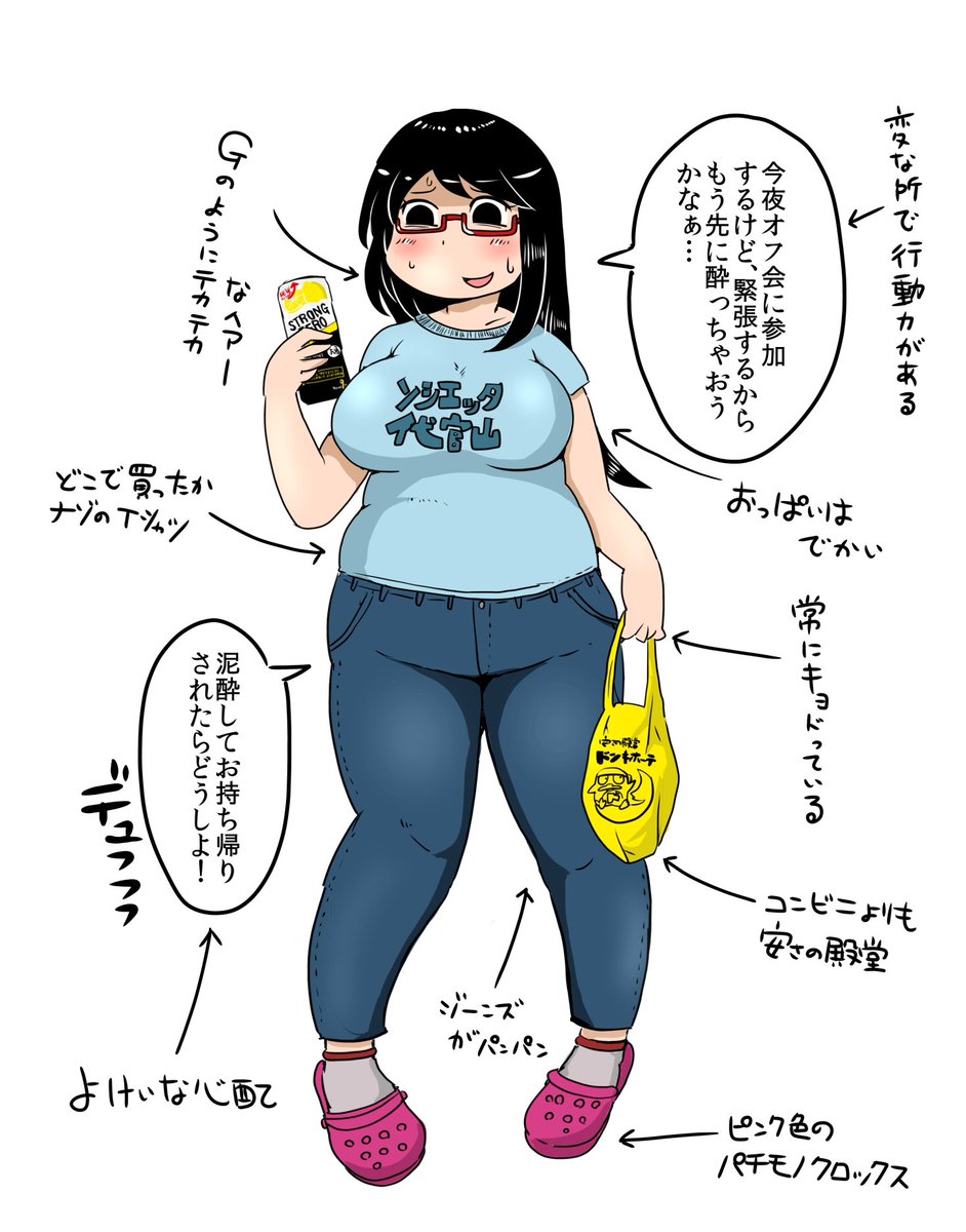 イースト 男が思う理想の女がこちらになります