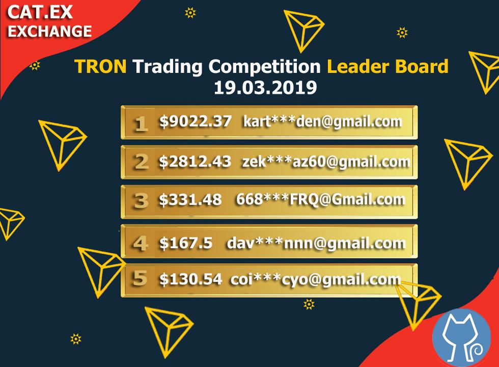 catexofficial's tweet photo. https://t.co/6haZPenIkR giveaway competition is ongoing! CatEx will #giveaway 50,000 #TRON for those 3 people who trade most volume in a week. (March 17th to March 24rd)

$btc $eth $usdt $catt #mining #exchange #tron #Binance  #trx #trade #crypto #TradingCompetition #catex https://t.co/oypw5t9OlX