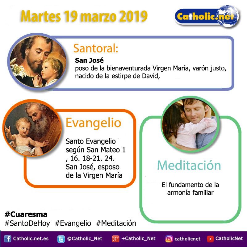 San José bit.ly/2CmjOHZ #SantoDeHoy
El amor de un padre bit.ly/2Hum2Jn #Evangelio
Amor de Padres… amor de hijos bit.ly/2HEXTPD #Meditación