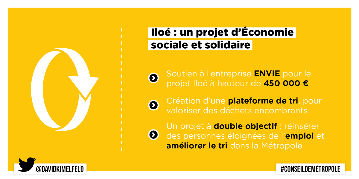 Envie_RA's tweet photo. Fiers et heureux de cette #coopération. Le projet #ILOé montre de nouveau la volonté des acteurs publics et privés de nos territoires à s'engager pour le développement durable et l'inclusion sociale. Bravo au collectif et merci au @grandlyon pour son soutien et accompagnement https://t.co/kJ3UUCGNeq