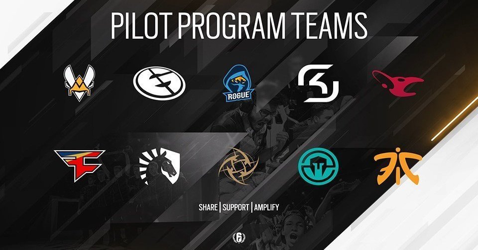 Rainbow six siege на рабочий стол. Tom clancy's rainbow six: siege. Оперативники в rainbow six siege 2022. Tom clancy's rainbow six siege ela. Mute rainbow six siege.