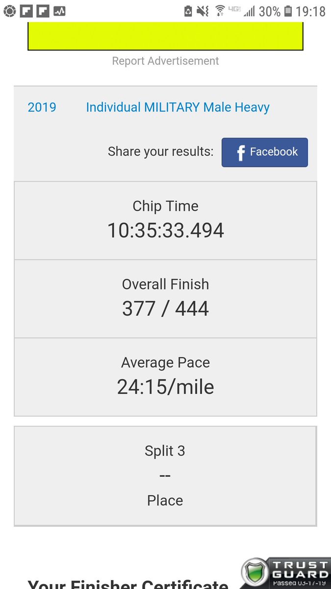CLT_Kayaker's tweet photo. Sunday i finished the Mil Indiv Heavy Division at Bataan Memorial March 26.2 miles 36.75lb ruck. Feet are sore, but otherwise good. #bataanmemorialdeathmarch #ruck #315airliftwing #mysteryranchbackpacks #garmontboots #darntoughsocks #usaf #airforcereserve https://t.co/86ufDMRDq4