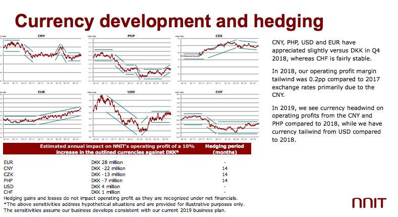 Chart_Crime's tweet photo. Whoever drew these "trend" lines should be hedging their employment. #chartcrime https://t.co/6egcOvnmyw