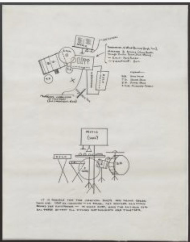 jesseajohnston's tweet photo. Read this post about the legacy of new music compositions by women composers, commissioned by @librarycongress Music Division over the last 60 years! https://t.co/UJ8BUuDphI #WomensHistoryMonth2019 #americasmusic https://t.co/mNWaPfHUOt
