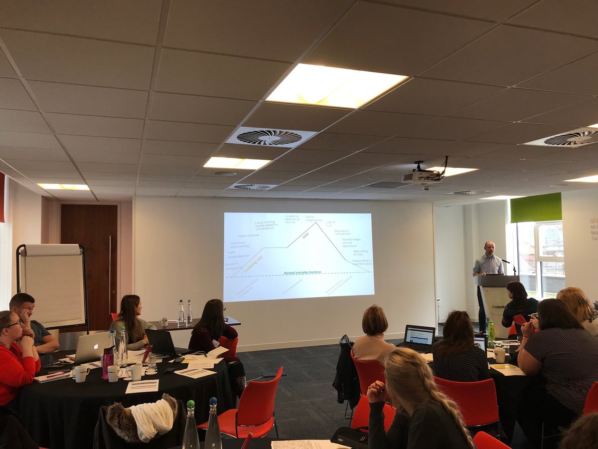 ‘Social media should be iterative &amp; responsive’ ‘authentic &amp; caring’says Tim Lloyd of ⁦<a href="/helpfuldigital/">Helpful Digital</a>⁩-simulation exercise at our workshop today ⁦<a href="/NHSImprovement/">NHS Improvement</a>⁩ ⁦<a href="/NHSEngland/">NHS England</a>⁩ ⁦<a href="/NHScommsorg/">NHScommsorg</a>⁩ ⁦<a href="/AntonyTiernan/">Antony Tiernan</a>⁩ ⁦<a href="/Estelle37/">Estelle Hook</a>⁩ ⁦<a href="/sian_jarvis/">Bob Helper</a>⁩