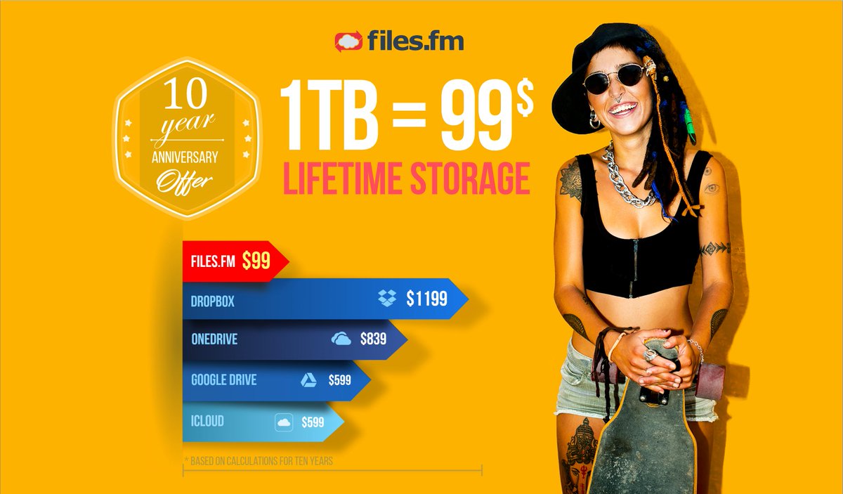Files.fm cloud storage tweet media